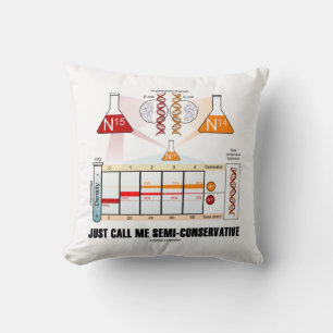 Coussin Appelez-Moi Simplement La Réplication De L'ADN Sem