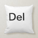 Coussin Apple Mac Facebook Google Squidoo Ebay reposent<br><div class="desc">Pour tous les amants d'ordinateur là,  rassemblez-les tous ! Ctl Alt Del Tab !</div>