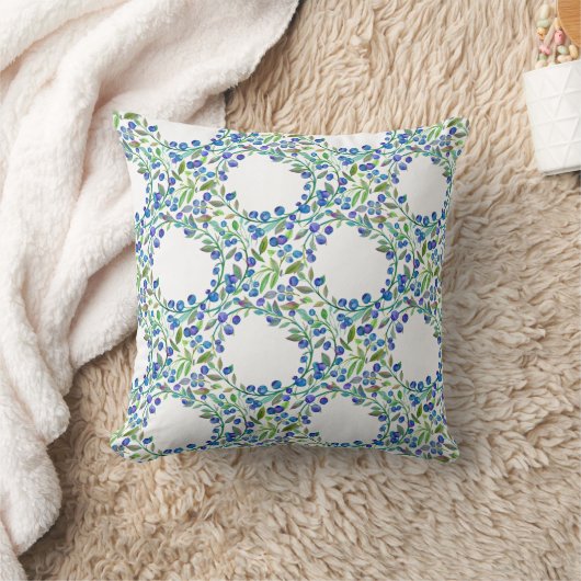 Coussin Aquarelle bleu (Couverture)