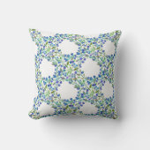 Coussin Aquarelle bleu (Recto)