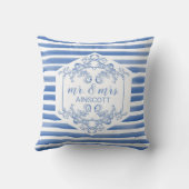Coussin Aquarelle bleu royal souple M. & Mme (Verso)