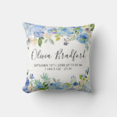 Coussin Aquarelle Blue Hydrangeas Baby Stat Nursery (Recto)
