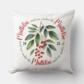 Coussin Aquarelle Gui Houx Baies Noël (Recto)