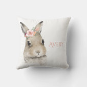 Coussin Aquarelle lapin de bois Nom personnalisé (Verso)