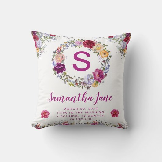 Coussin Aquarelle Purple & Fleurs rouges Wreath Baby (Recto)