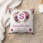 Coussin Aquarelle Purple & Rose Fleurs d'été Baby (Couverture)