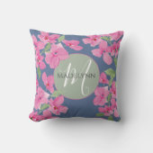 Coussin Aquarelle rose Floral (Recto)