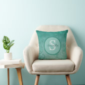 Coussin Aquarelle vert foncé Monogramme personnalisé (Chaise)