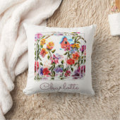 Coussin Aquarelle Whimsical Chic (Couverture)