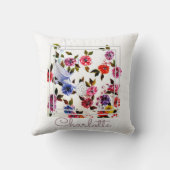 Coussin Aquarelle Whimsical Chic (Verso)