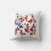 Coussin Aquarelle Whimsical Chic (Recto)