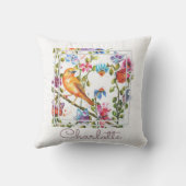 Coussin Aquarelle Whimsical Chic (Verso)