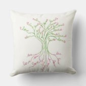 Coussin Arbre d'amour Art de vie Blanc Vert Rose Coeurs Mi (Verso)
