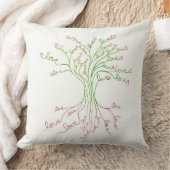 Coussin Arbre de l'amour Art Life Blanc Vert Rose Coeurs M (Couverture)