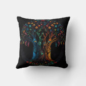 Coussin Arbre de vie en verre tendu couleur mosaïque (Verso)