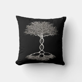 Coussin Arbre de vie et ADN Double brin hélix =