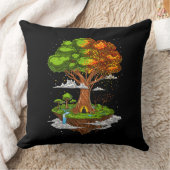 Coussin Arbre De Vie Méditation Zen (Couverture)