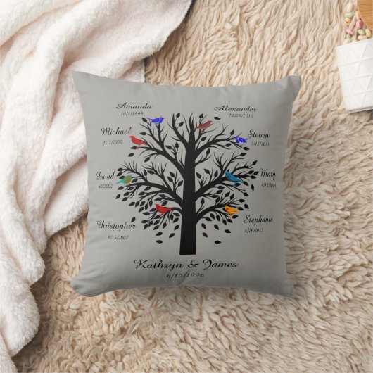 Coussin Arbre familial, Arbre noir sur gris, 8 Noms et Dat (Couverture)