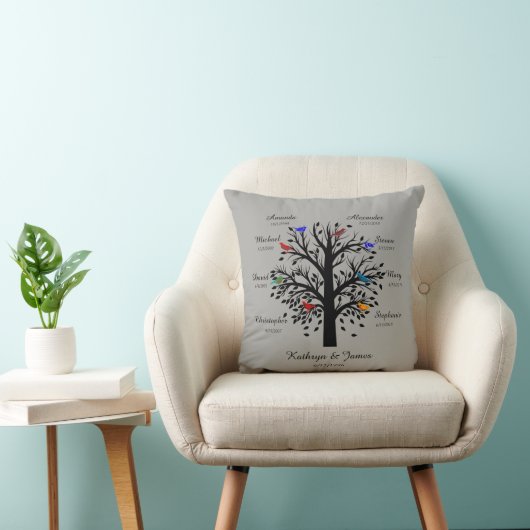 Coussin Arbre familial, Arbre noir sur gris, 8 Noms et Dat (Chaise)