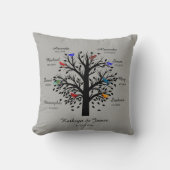Coussin Arbre familial, Arbre noir sur gris, 8 Noms et Dat (Recto)