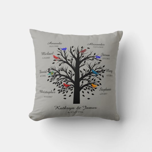Coussin Arbre familial, Arbre noir sur gris, 8 Noms et Dat (Recto)