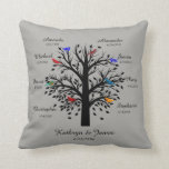 Coussin Arbre familial, Arbre noir sur gris, 8 Noms et Dat<br><div class="desc">Garde de famille Jetez l'oreiller, l'arbre noir avec les noms et les dates, ajoutez le nom des parents et la date du mariage dans le tronc de l'arbre. Huit oiseaux dans l'arbre, avec place pour ajouter des noms et des anniversaires pour jusqu'à huit enfants ou petits-enfants. Le dos du Coussin...</div>