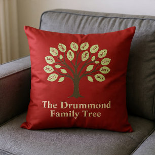 Coussin Arbre Familial Avec Années De Naissance