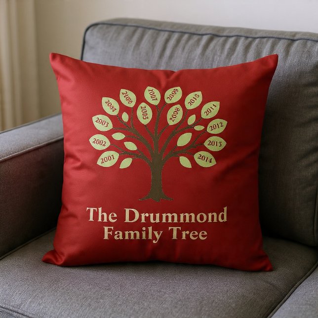 Coussin Arbre Familial Avec Années De Naissance (Créateur téléchargé)