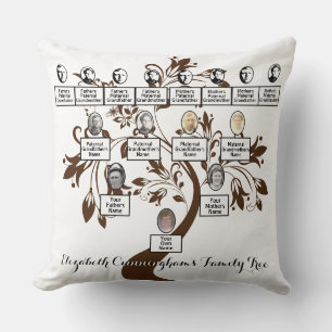 Coussin Arbre Floral Brown Silhouette Family Tree Photos
