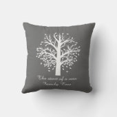 Coussin Arbre généalogique, arbre blanc sur le gris, 8 (Verso)