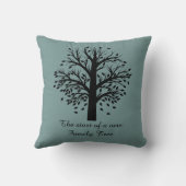 Coussin Arbre généalogique, arbre noir sur le bleu, 8 noms (Verso)