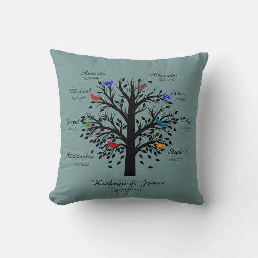Coussin Arbre généalogique, arbre noir sur le bleu, 8 noms (Recto)