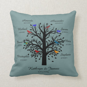 Coussin Arbre généalogique, arbre noir sur le bleu, 8 noms