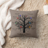 Coussin Arbre généalogique, arbre noir sur le Taupe, 8 (Couverture)