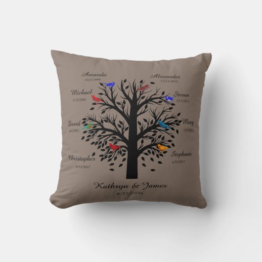 Coussin Arbre généalogique, arbre noir sur le Taupe, 8 (Recto)