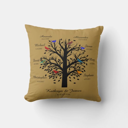 Coussin Arbre généalogique, arbre noir sur l'or, 8 noms et (Recto)