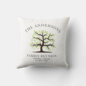 Coussin Arbre Généalogique de Réunion de Famille Personnal (Verso)