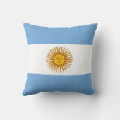 Coussin Argentine (Verso)