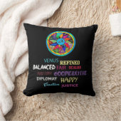 Coussin Astrologie de zodiaque de personnalité de mandala (Couverture)