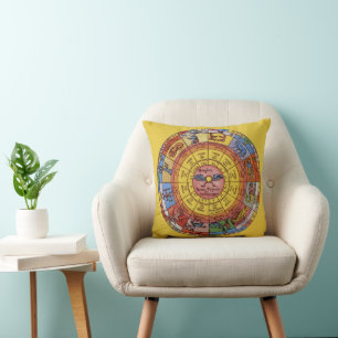 Coussin Astrologie Vintage, Roue du Zodiaque Céleste Antiq