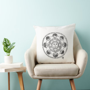 Coussin Astrologie vintage Roue Zodiaque