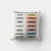 Coussin Atteggiamento Vincente (Recto)