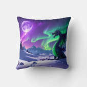 Coussin Aurora Dragon – Northern Lights Fantasy Mousepad (Verso)