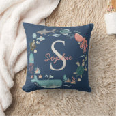 Coussin Baby 2 Noms Monogramme Bleu sous la pieuvre de la  (Couverture)
