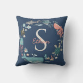 Coussin Baby 2 Noms Monogramme Bleu sous la pieuvre de la  (Verso)