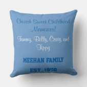 Coussin Ballons Kite Flying Fluffy Nuages 20" x 20" (Verso)