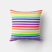 Coussin Bandes de couleur arc-en-ciel Monogrammes de nom m (Verso)