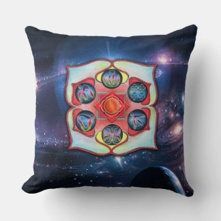 Coussin Base Chakra