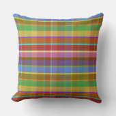 Coussin BDB à carreaux de baie (Recto)