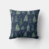 Coussin Bear Navy Blue Woodland Forest Chiffres de naissan (Verso)